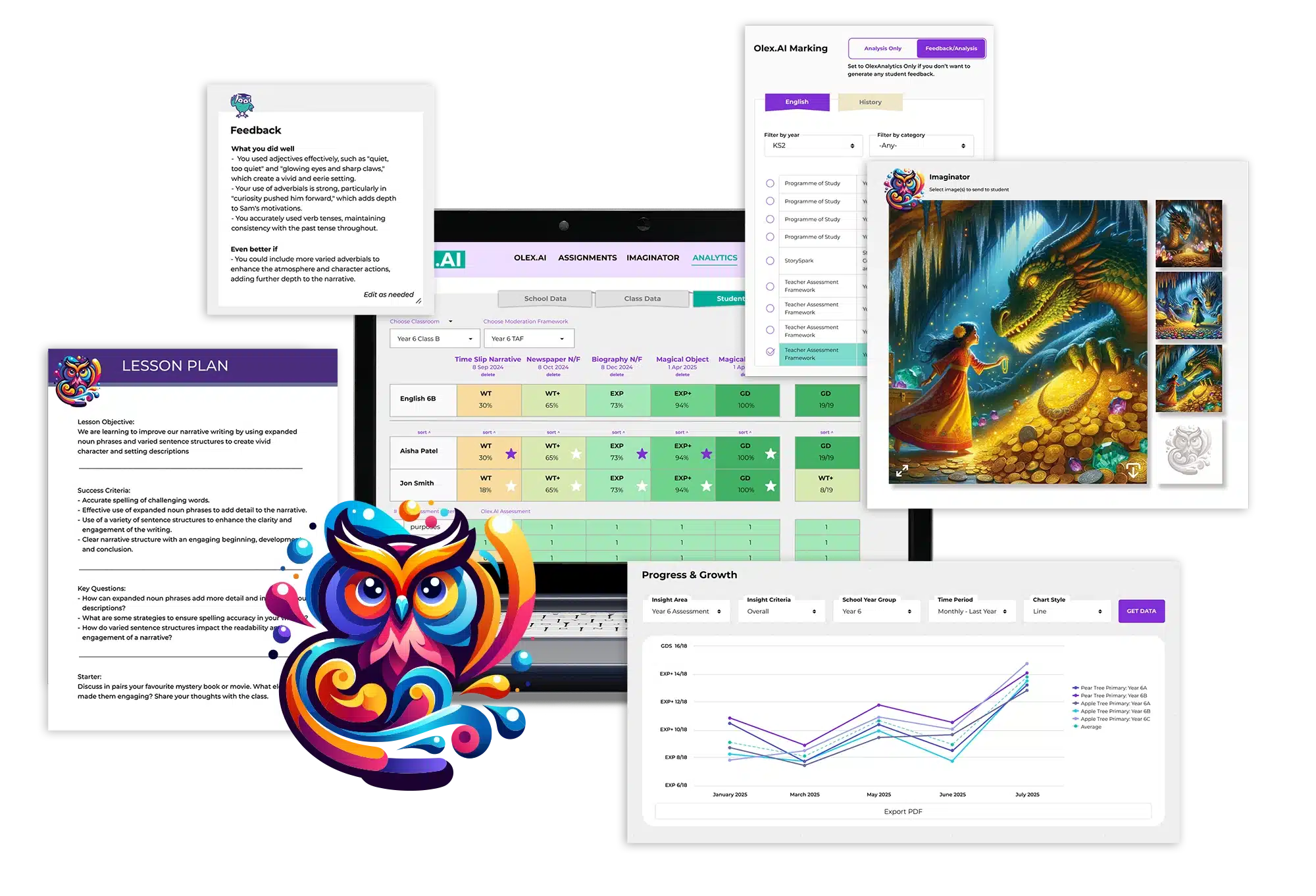 Olex AI writing assessment for primary schools - pupil feedback and class analytics dashboard